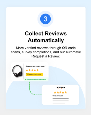 Automated review follow-up dashboard for ecommerce brands